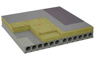 considerations of Cloatley flat roofing insulation